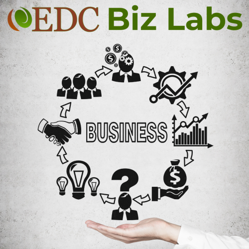 San Juan Islands Economic Development Council